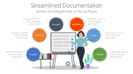 Streamlined Documentation