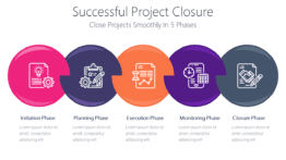 Successful Project Closure