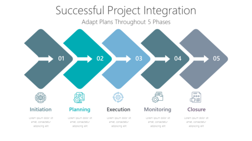PP Successful Project Integration-pptinfographics