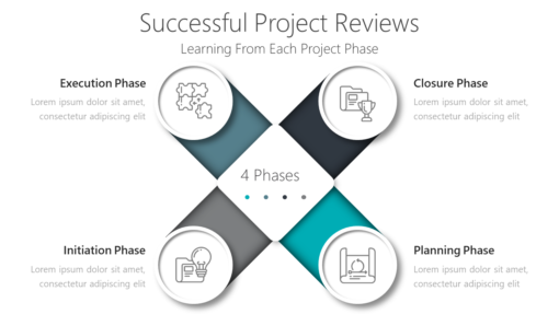 PP Successful Project Reviews-pptinfographics