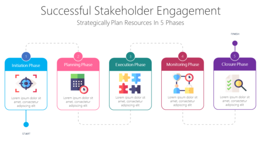 PP Successful Stakeholder Engagement-pptinfographics