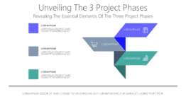 Unveiling The 3 Project Phases