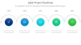 Agile Project Roadmap