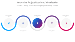 Innovative Project Roadmap Visualization