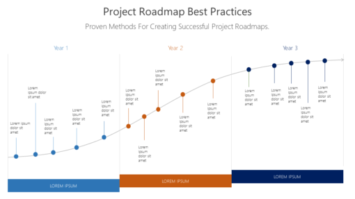PRO Project Roadmap Best Practices-pptinfographics