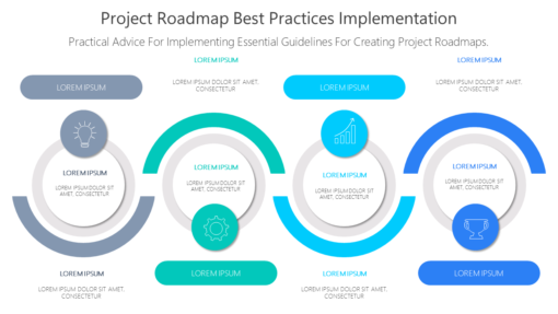 PRO Project Roadmap Best Practices Implementation-pptinfographics