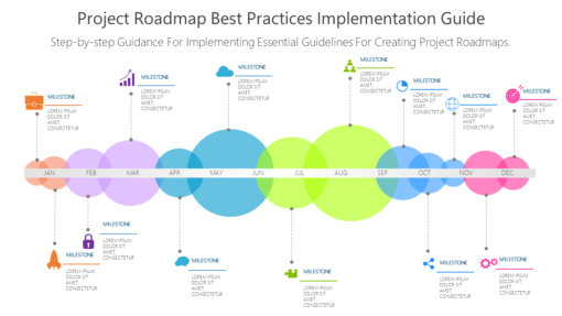 PRO Project Roadmap Best Practices Implementation Guide-pptinfographics
