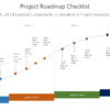 PRO Project Roadmap Checklist-pptinfographics