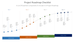 Project Roadmap Checklist