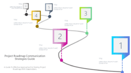 Project Roadmap Communication Strategies Guide