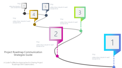 PRO Project Roadmap Communication Strategies Guide-pptinfographics