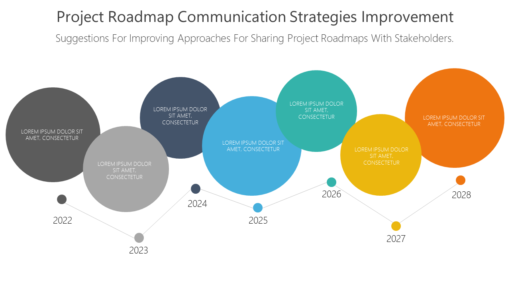 PRO Project Roadmap Communication Strategies Improvement-pptinfographics