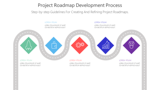 PRO Project Roadmap Development Process-pptinfographics