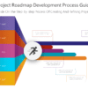 PRO Project Roadmap Development Process Guide-pptinfographics