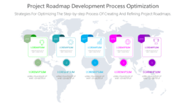 Project Roadmap Development Process Optimization