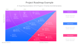 Project Roadmap Example