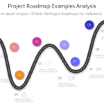 Free Download Project Roadmap Strategy Template Improvement