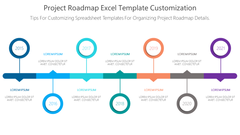 Free Download Project Roadmap Excel Template Customization