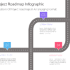 PRO Project Roadmap Infographic-pptinfographics