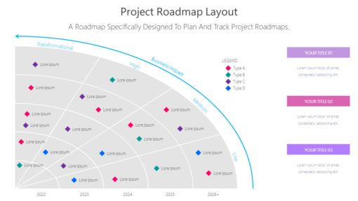 Project Roadmap PPT