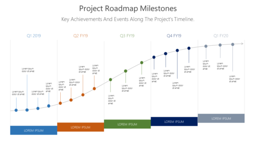 PRO Project Roadmap Milestones-pptinfographics