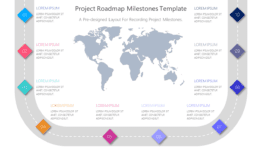 Project Roadmap Milestones Template