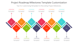 Project Roadmap Milestones Template Customization