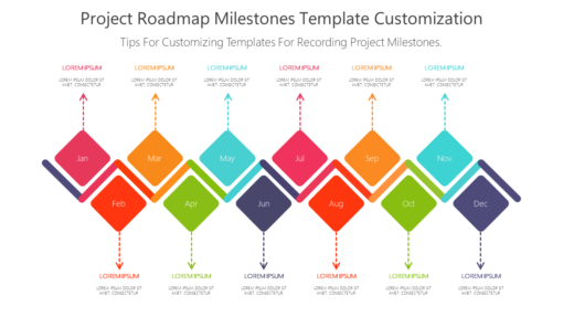 PRO Project Roadmap Milestones Template Customization-pptinfographics