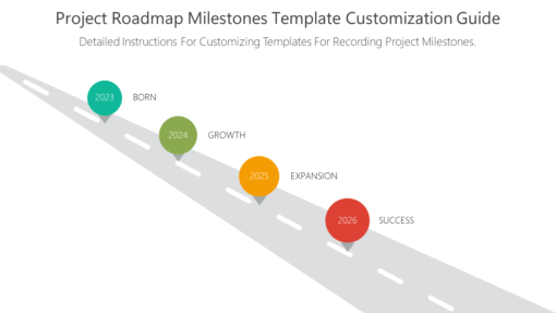 PRO Project Roadmap Milestones Template Customization Guide-pptinfographics