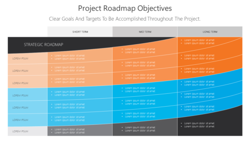 PRO Project Roadmap Objectives-pptinfographics