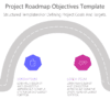 PRO Project Roadmap Objectives Template-pptinfographics