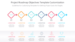 Project Roadmap Objectives Template Customization