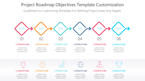 PRO Project Roadmap Objectives Template Customization-pptinfographics