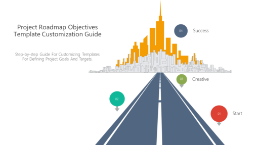 PRO Project Roadmap Objectives Template Customization Guide-pptinfographics