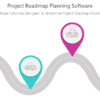 Project Roadmap Planning Software 1 PRO Project Roadmap Planning Software-pptinfographics