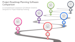 Project Roadmap Planning Software Comparison