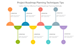 Project Roadmap Planning Techniques Tips
