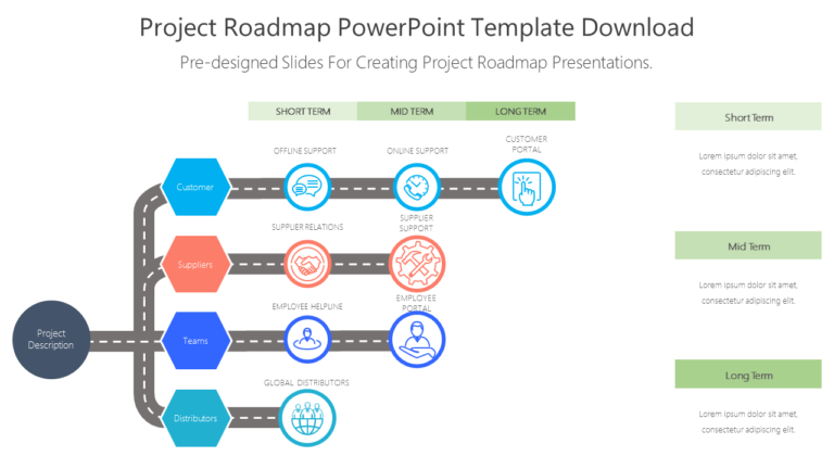 Free Download Project Roadmap PowerPoint Template Download