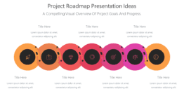 Project Roadmap Presentation Ideas