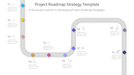 Project Roadmap Strategy Template