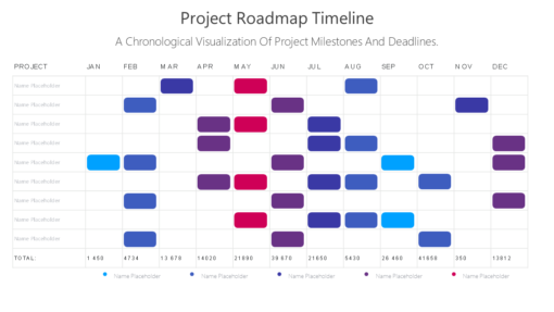 PRO Project Roadmap Timeline-pptinfographics