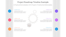 Project Roadmap Timeline Example