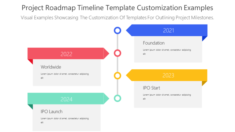 Free Download Project Roadmap Timeline Template Customization Examples