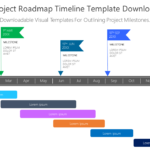 Free Download Project Roadmap PowerPoint Template Download