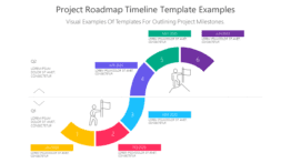 Project Roadmap Timeline Template Examples