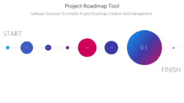 Project Roadmap Tool