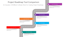Project Roadmap Tool Comparison