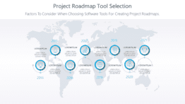 Project Roadmap Tool Selection