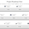 PRO Project Roadmap View-pptinfographics