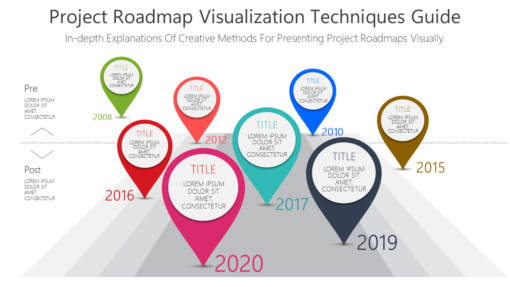PRO Project Roadmap Visualization Techniques Guide-pptinfographics